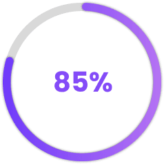 Progress 85%